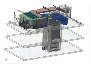 Lüftung